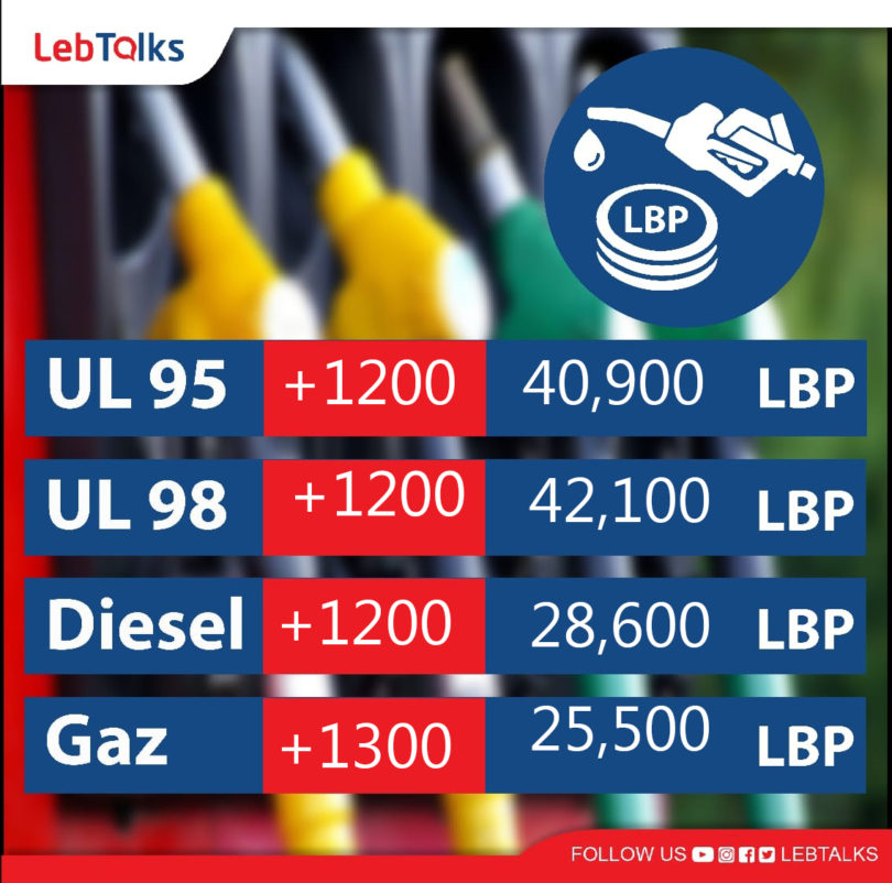 ارتفاع جنوني بسعر البنزين... كم سجل اليوم؟ | Lebtalks