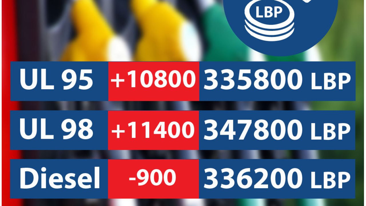 281221 ارتفاع كبير باسعار المحروقات.. اليكم السبب