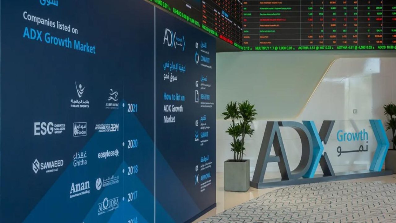 ADX