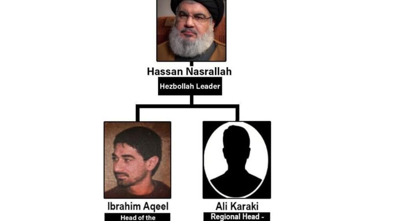 Ali Karaki 3rd man