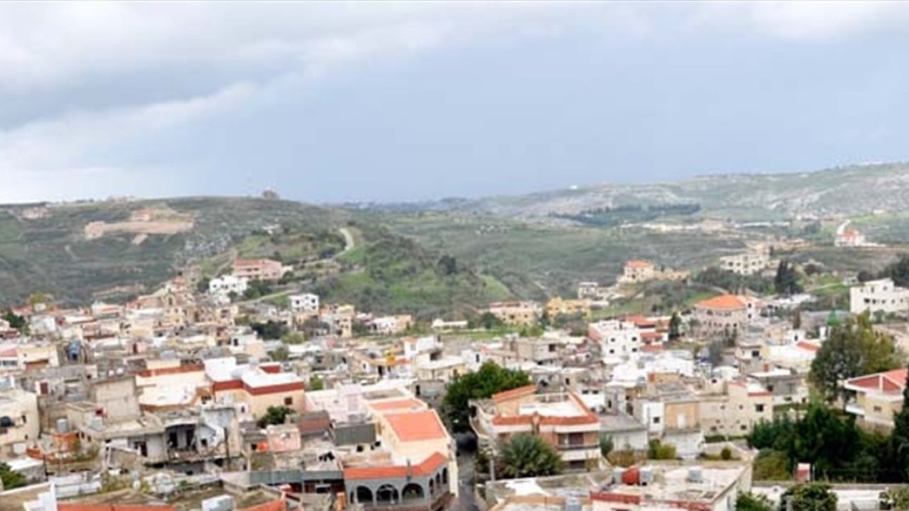 Doc-P-1493874-639086631941273746