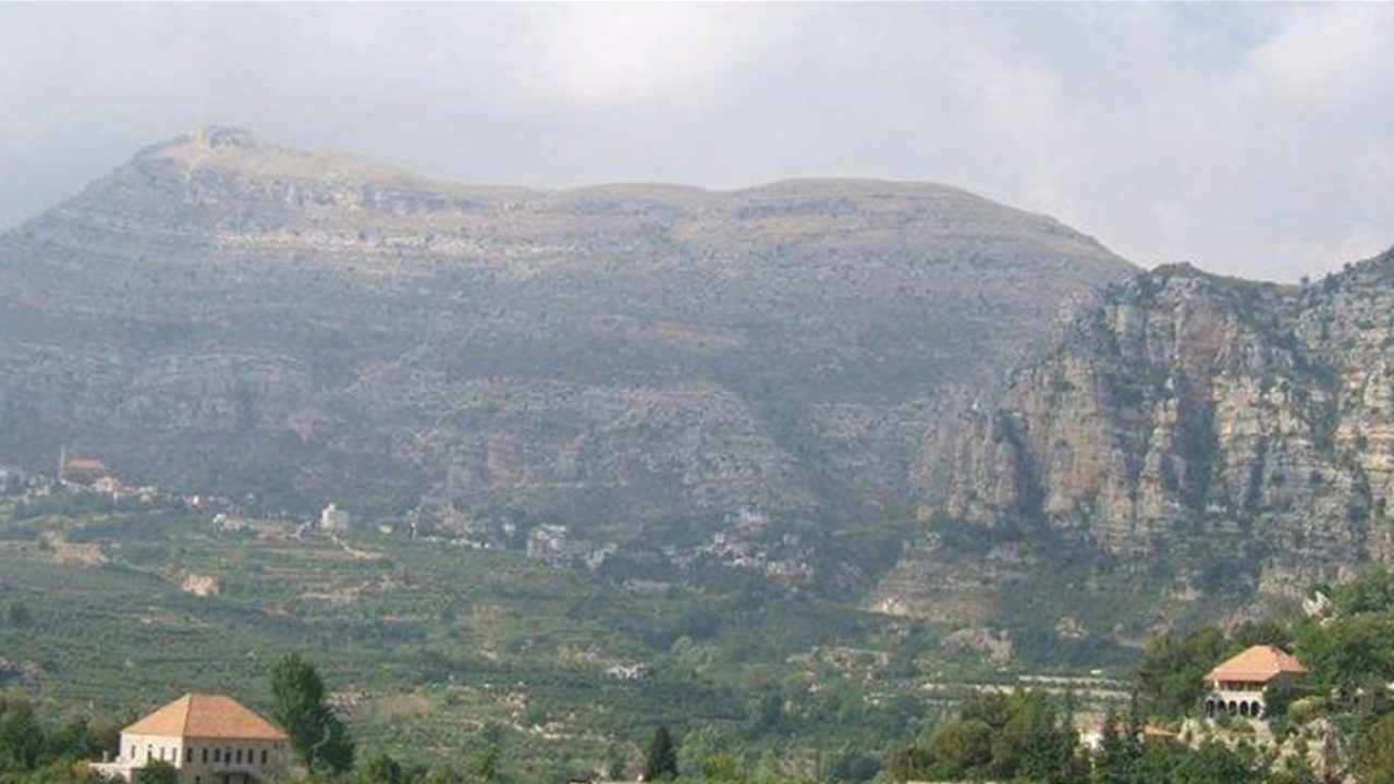 Doc-P-956370-637892315653301681 Doc-P-956370-637892315653301681