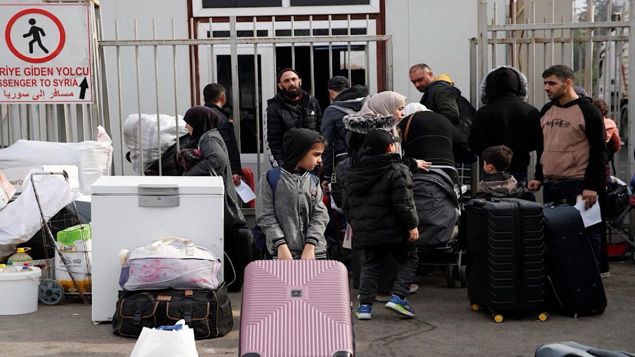 TURKEY-qzjpgbu2c023t8tf47j7n7p0eb0dp96m0rtd6ukhls