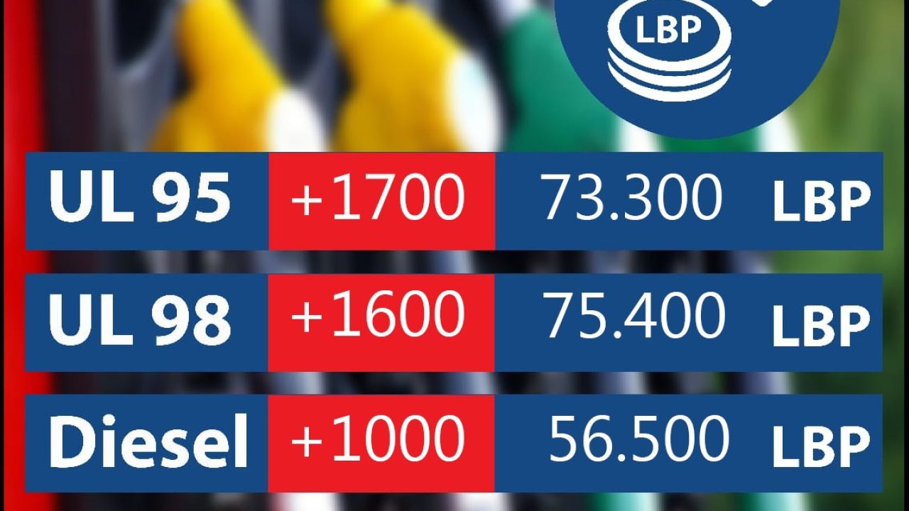ارتفاع في أسعار المحروقات... وماذا عن المازوت؟