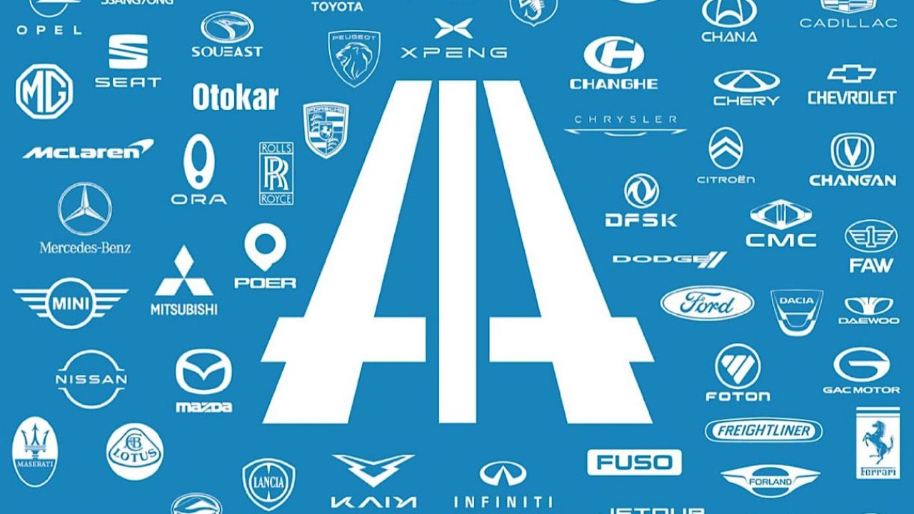 aia
