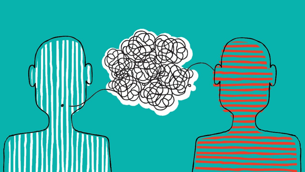 communication communication