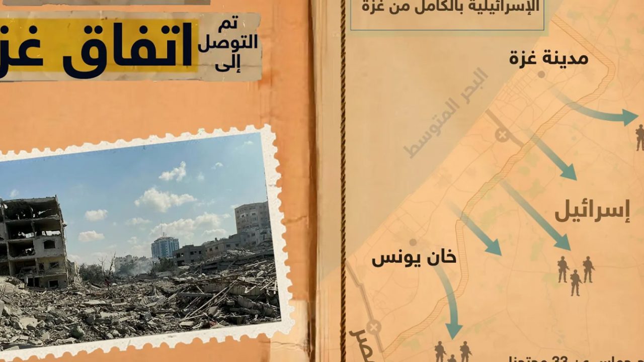 gazaagreement