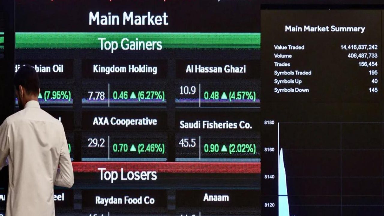 gulf economy