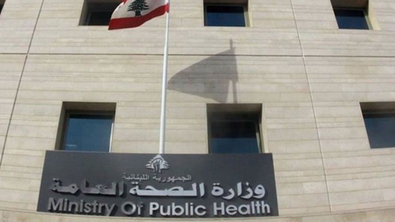 health