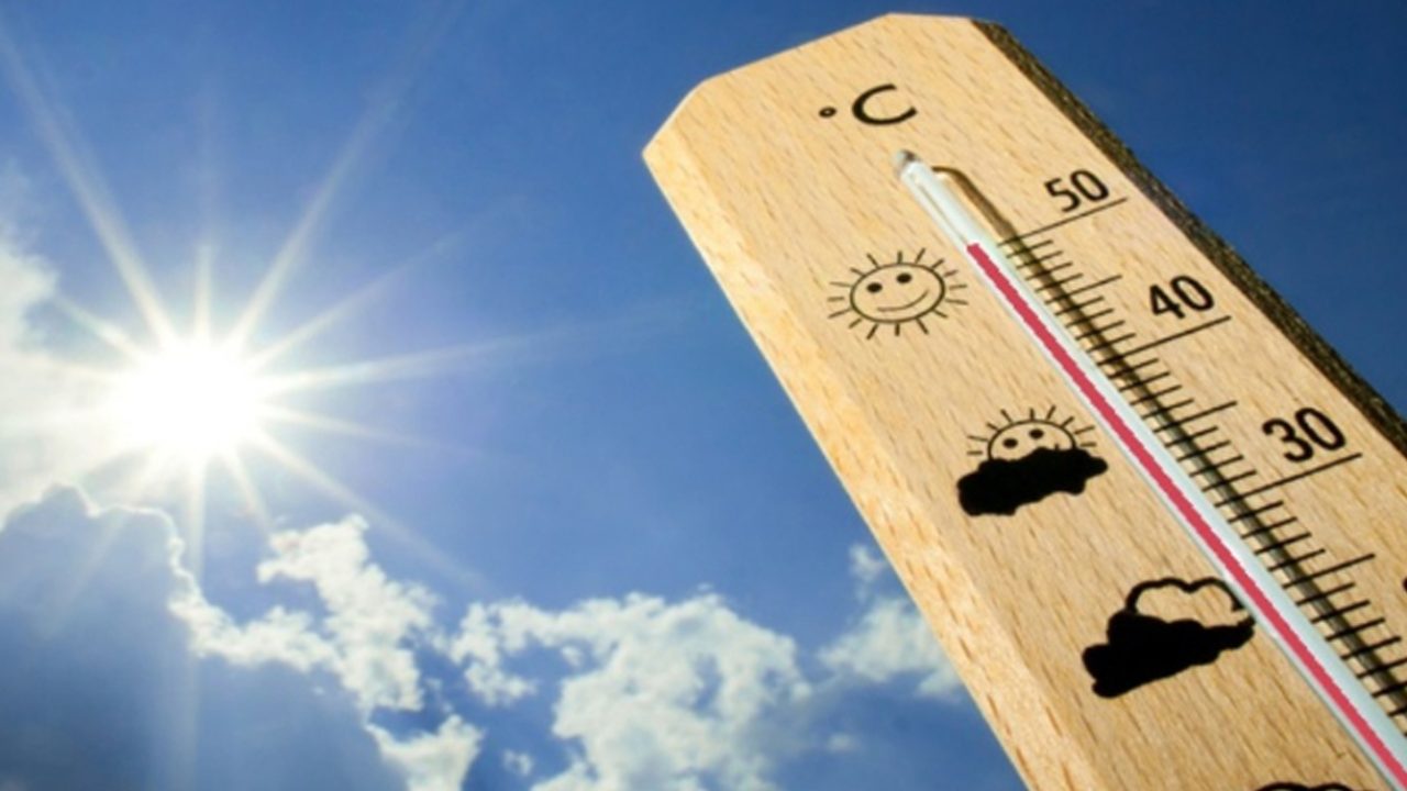 weather